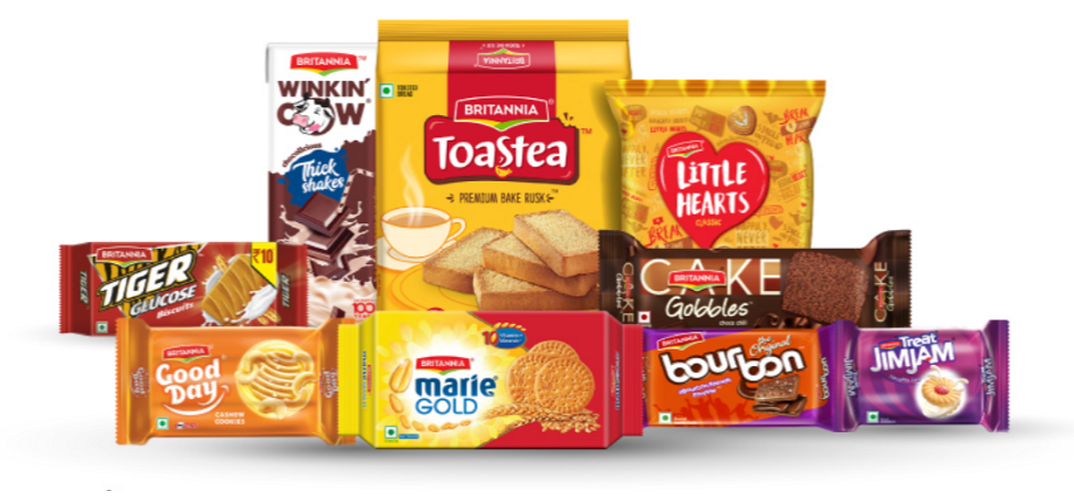 Biscuits & Cookies